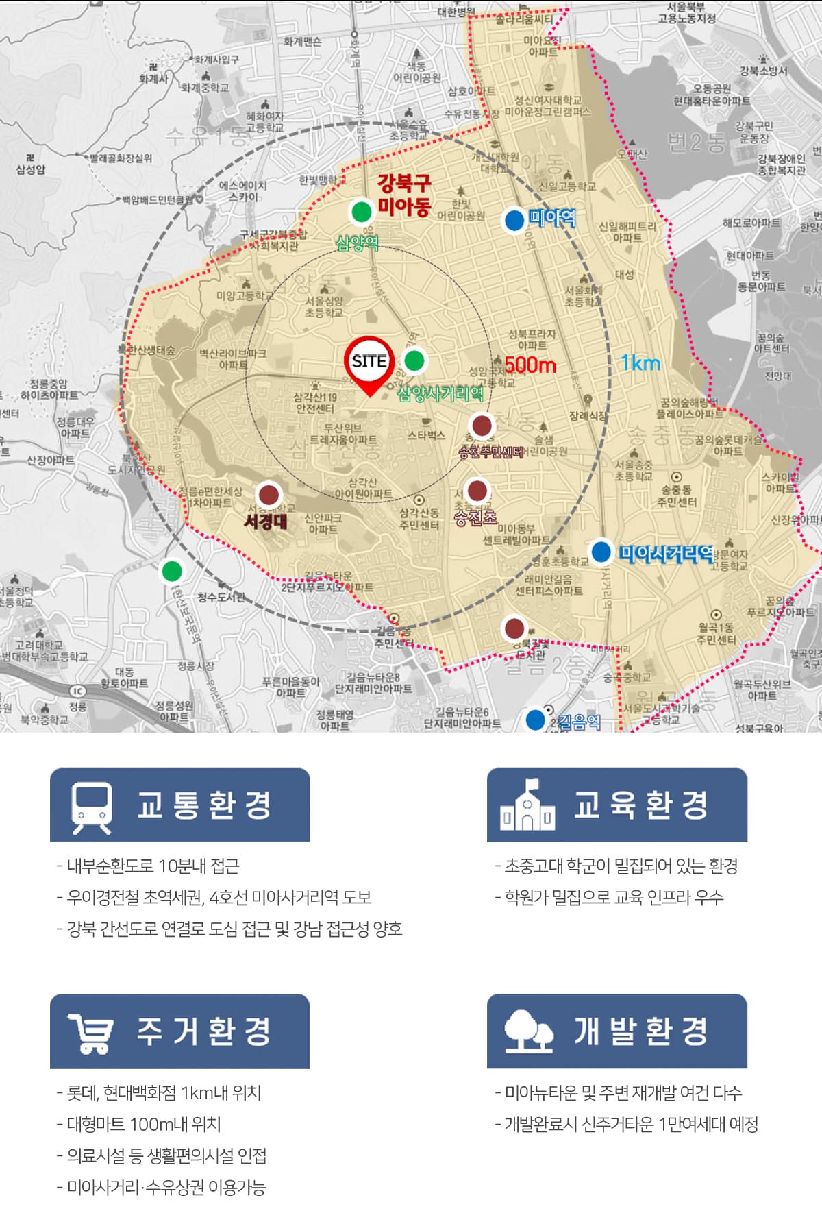라포르 미아 더 퍼스트