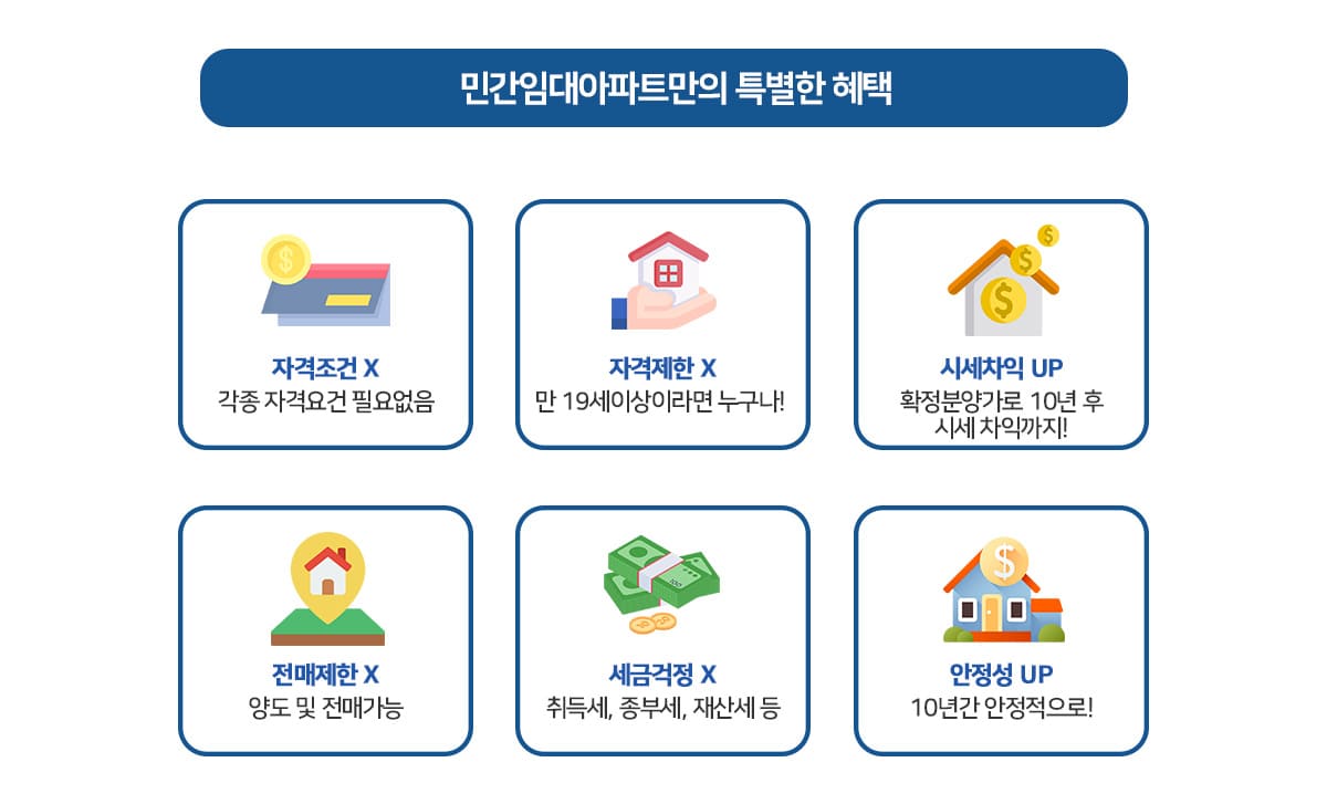 라포르 미아 더 퍼스트